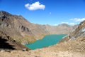 Mountain green lake surrounded by mountains Royalty Free Stock Photo