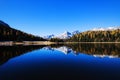 Mountain Lake in Alps