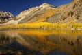 Mountain Lake, Fall Colors Royalty Free Stock Photo