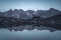 Mountain lake Guggersee in the alps Royalty Free Stock Photo