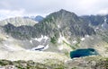 Mountain Lake, High Tatras, Slovakia, Europe Royalty Free Stock Photo