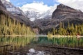 Mountain lake, Lake Ohara