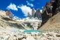 Mountain lake in national park Torres del Paine, landscape of Patagonia, Chile, South America Royalty Free Stock Photo