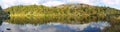Mountain lake. Panorama Royalty Free Stock Photo