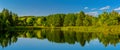 Mountain lake, panoramic view Royalty Free Stock Photo