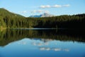 Mountain lake reflection Royalty Free Stock Photo