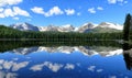 Mountain Lake Reflection on a beautiful Summer day Royalty Free Stock Photo