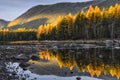 Mountain lake, Russia, Siberia, Buryatiya, Froliha. Royalty Free Stock Photo