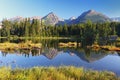 Mountain Lake in Slovakia Tatra - Strbske Pleso Royalty Free Stock Photo