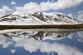 Mountain lake and snow capped mountains, Kyrgyzstan