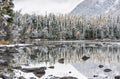 Mountain lake, Russia, Siberia, Buryatiya, Froliha. Royalty Free Stock Photo