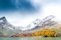 Mountain lake on a Sunny day