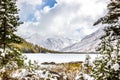 Mountain lake on a Sunny day