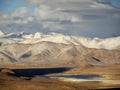 Mountain landcape in the Pamir