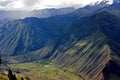 Mountain Landscape, Andes cordillera near Cuzco in Peru