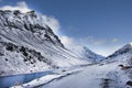 Mountain landscape on a clear sunny day