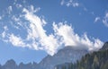 Mountain landscape with clouds