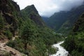 Mountain landscape. Everest trek - Trail along Dudh Kosi river in Khumbu valley, Solukhumbu, Nepal