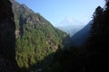 Mountain landscape. Khumbu valley view Solukhumbu, Nepal Royalty Free Stock Photo