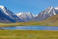 Mountain landscape with lake Royalty Free Stock Photo