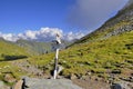 Mountain landscape with mountain signs