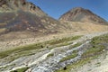 Mountain landscape with river and yaks