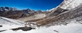 Mountain landscape in Sagarmatha, Nepal