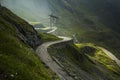 Mountain landscape. Transfagarasan road in the Carpathians Royalty Free Stock Photo