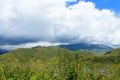 mountain landscapes of Dzungarian alatau