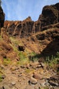 Mountain landscapes of gorges maska Royalty Free Stock Photo