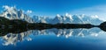 Mountain panorama at Chamonix