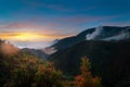 Mountain Papandayan Sunrise View, West Java Indonesia