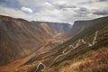 Mountain pass Katu-Yaryk, Altai