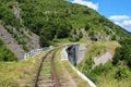 Mountain railway, viaduct and tunnel Royalty Free Stock Photo