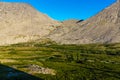 Mountain range in the subpolar urals on a summer day