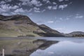 Mountain reflection in calm lake surface.Nature abstract Royalty Free Stock Photo