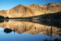 Mountain Reflections at Mirror Lake Royalty Free Stock Photo