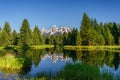 Mountain Reflections on the Water