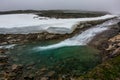 Mountain river with blue water and snow Royalty Free Stock Photo