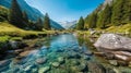Alpine Oasis: Clear Mountain River in the Splendors of Summer
