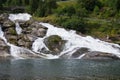 Mountain river in Norway.