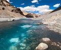 Mountain and river in Rupshu valley