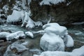 Mountain river with snowy rocks and small cataracts