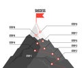 Mountain route infographic. Journey challenge path business goal career growth success climbing mission. Mountains path