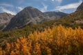 Mountain Scenery on the Tioga Pass Road