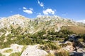 Mountain serpentine on Cap de Formentor - beautiful coast of Majorca, Spain - Europe.