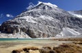 Mountain,sky and lake