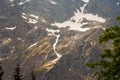 A mountain slope covered with eternal snow. Springtime view of greenery in a mountain lake on the Morskie Oko