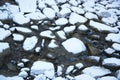 Mountain small river in the winter Alps in Austria