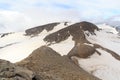 Mountain snow and glacier panorama with summit Mittlerer BÃ¤renkopf in Glockner Group, Austria Royalty Free Stock Photo